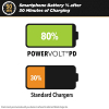 Scosche PowerVOLT 60W Power Delivery USB-C AC Travel Charger Head - Black - - alt view 4